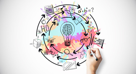 2023年值得买车的三个月份