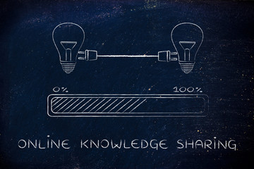 国产汽车到底好不好